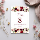 Pesquisar por marsala flores cartoes de mesa casamento Elegante