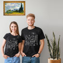 Pesquisar por fogueira camisetas Viagem