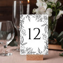 Pesquisar por número floral cartoes de mesa Couple