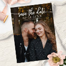 Pesquisar por save the date cartoes postais Tipografia