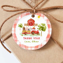 Pesquisar por trator lembrancinhas etiquetas Festa de aniversário