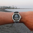 Pesquisar por engenharia relogios Engenheiro