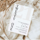 Pesquisar por de 21 anos elegante aniversário convites Preto e branco