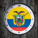 Pesquisar por equador relogios de parede Patriótico