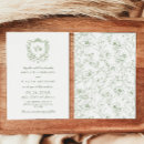 Pesquisar por logotipo do casamento convites Qualquer pessoa