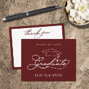 Pesquisar por dark cartoes Obrigado