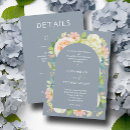 Pesquisar por rural casamento convites Flores