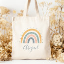 Pesquisar por earth bolsas Boho