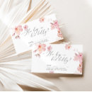 Pesquisar por flores cereja informacoes cartoes Aquarela