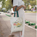 Pesquisar por fruta bolsas tote Monograma