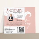 Pesquisar por empréstimos flyers Profissional