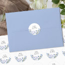 Pesquisar por bride adesivos Flores silvestres