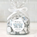 Pesquisar por amendoim doce adesivos Fofofo