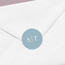 Pesquisar por packaging adesivos Monograma