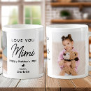 Pesquisar por eu amo mimi canecas Família