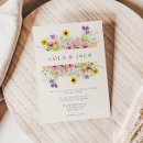 Pesquisar por prada convites Delicado