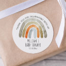 Pesquisar por tag obrigado bebe adesivos For kids