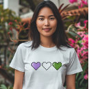 Pesquisar por genderqueer roupas Identidade
