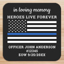 Pesquisar por policiais adesivos Polícia