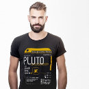 Pesquisar por pluto roupas Espaço