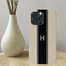 Pesquisar por sua cara iphone capas Homem