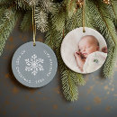 Pesquisar por foto ornamentos Monograma