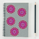 Pesquisar por mandala vermelha adesivos Meditação