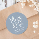 Pesquisar por aliança adesivos Moderno