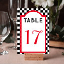 Pesquisar por preto e branco vermelho cartoes de mesa Newly weds