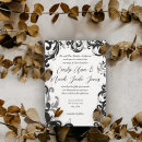 Pesquisar por fancy convites Floral