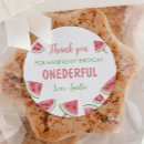 Pesquisar por watermelon adesivos Aquarela