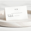 Pesquisar por cartoes de lugar Minimalista