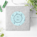 Pesquisar por brasão adesivos Azul