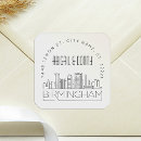 Pesquisar por alabama adesivos Birmingham