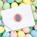 Pesquisar por ovo decorado adesivos Primavera