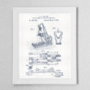 Pesquisar por patente pósteres pôsteres Vintage