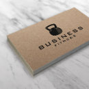 Pesquisar por cartão do kettlebell de visita cartao de visita Malhação