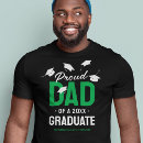 Pesquisar por gorros camisetas Ensino médio
