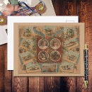 Pesquisar por 1900 cartoes postais Anúncio