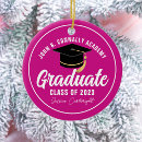 Pesquisar por natal rosa ornamentos For her