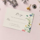 Pesquisar por textura de papel convites Script