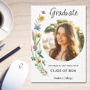 Pesquisar por graduation cards convites Boho