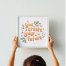 Pesquisar por gráfica artes pôsteres Motivação