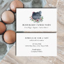 Pesquisar por galinha cartao de visita Mercado de agricultores