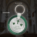 Pesquisar por igreja chaveiros Cristão