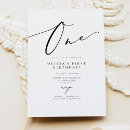 Pesquisar por esquema convites Preto e branco