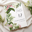 Pesquisar por flores tropicais cartoes de mesa Números de tabela