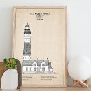 Pesquisar por planta baixa pósteres pôsteres Estados unidos