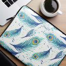 Pesquisar por pintado laptop sleeves Monograma