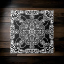 Pesquisar por antigos azulejos Para eles